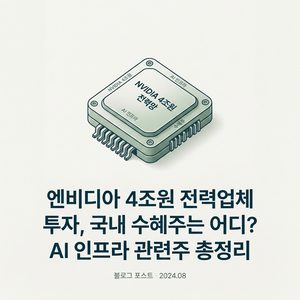 ai thumbnail minimal 엔비디아 4조원 전력업체 투자 국내 수혜주는 어디 AI 인프라 관련주 총정리 1787919832 1