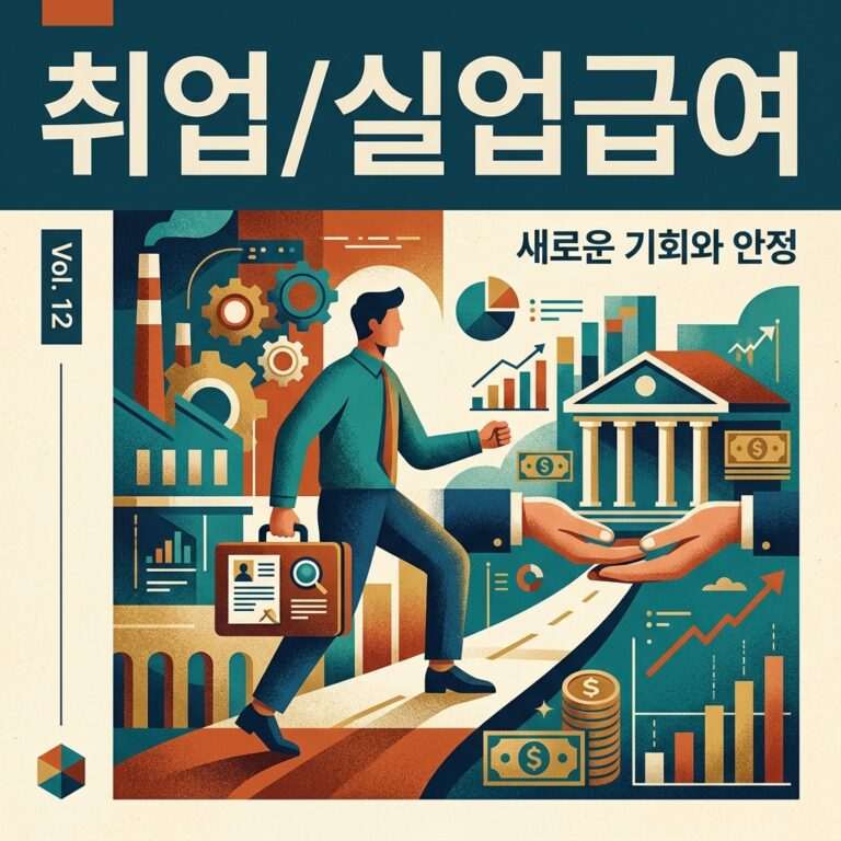 ai thumbnail poster 취업실업급여 1787065998 1